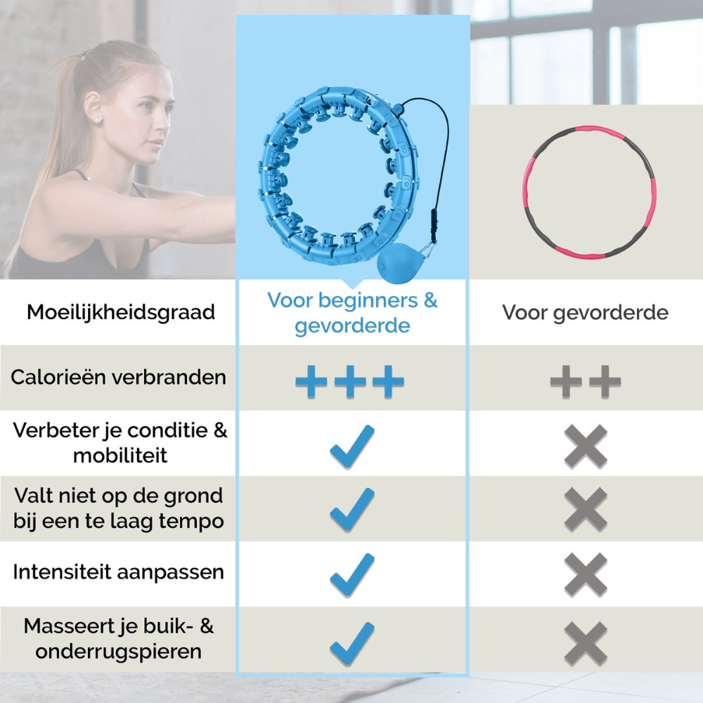 TwistFit - Afvallen Op Een Creatieve Manier